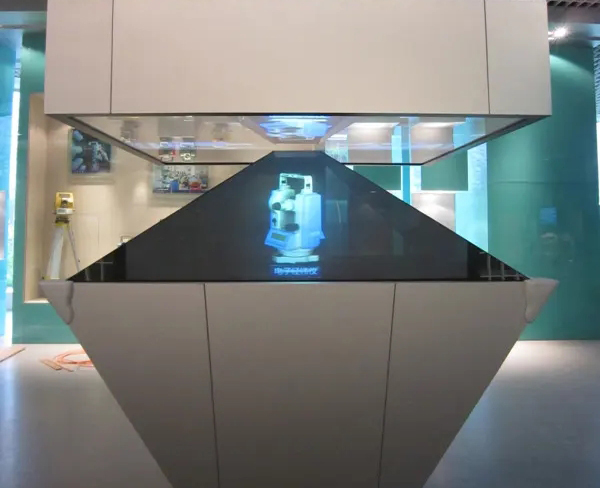 360度金字塔